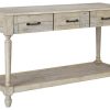 Living Room * | Excellent Signature Design By Ashley Shawnalore Sofa Table T782-4 At Woodstock Furniture & Mattress Outlet