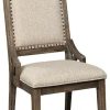 Dining Room * | Featured Signature Design By Ashley Wyndahl Upholstered Dining Room Chair D813-02 At Woodstock Furniture & Mattress Outlet